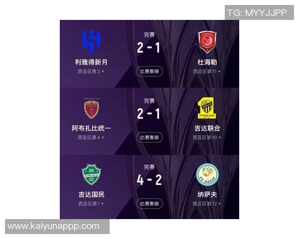 亚冠东亚区最新积分榜分析海港仅得1分垫底蓉城暂列第9名