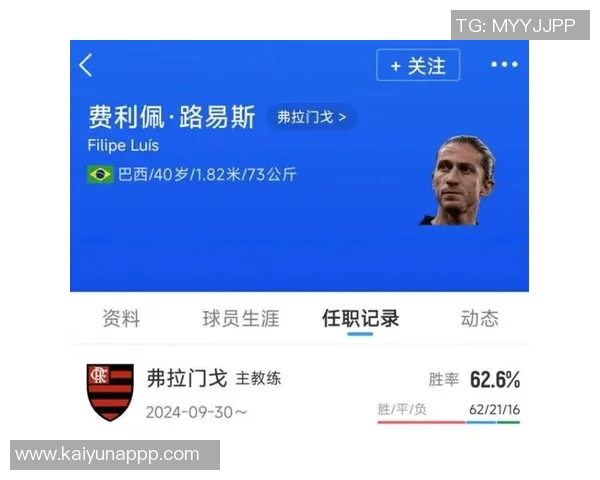 弗拉门戈催促费利佩路易斯今日做出续约决定莫塔成潜在替代者